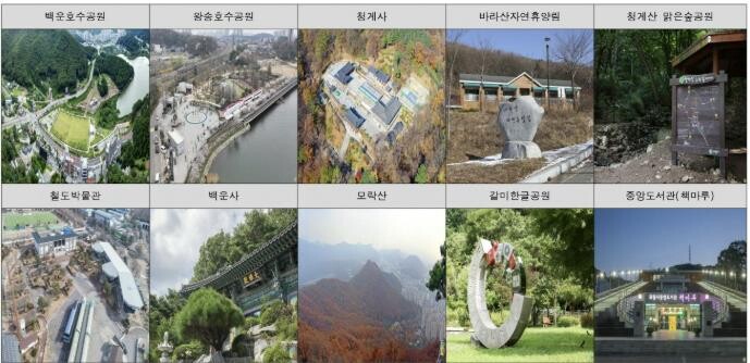 김성제 의왕시장, '의왕 10경'으로 의왕 매력 널리 알리겠다