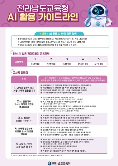 전남교육청, ‘전남 AI 활용 가이드...