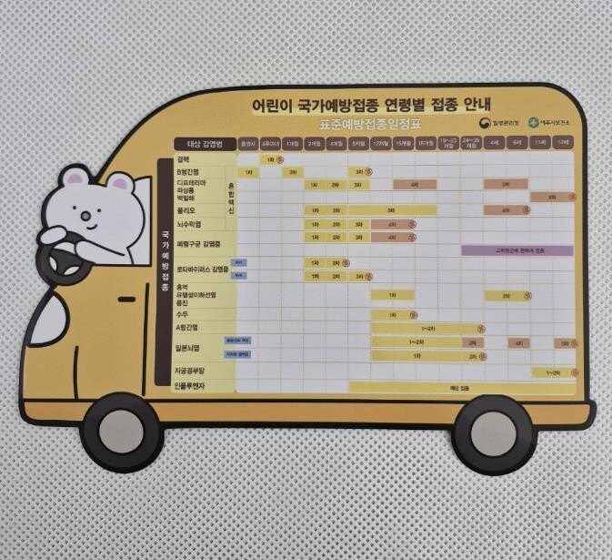 여주시 "복잡한 예방접종 일...