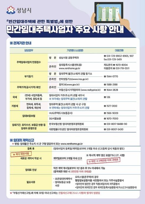 성남시, 임대사업자 안내문 발송......