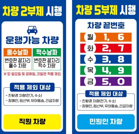 전남도, 8일부터 공공기관 차량 2부...